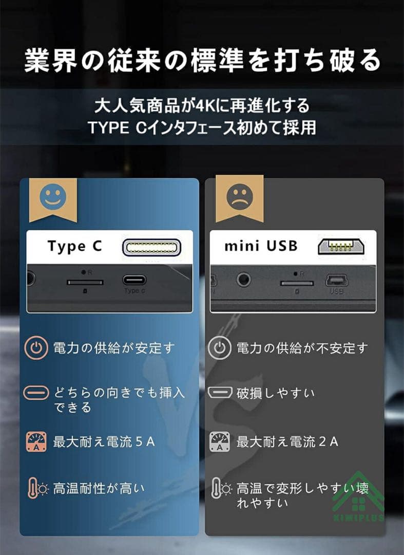 4K UHD ドライブレコーダー12インチ SONYセンサー 64Gカード