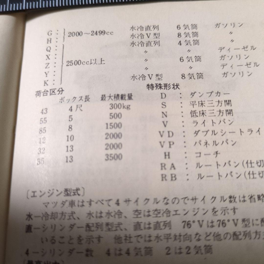 東洋工業紹介 手帳 青