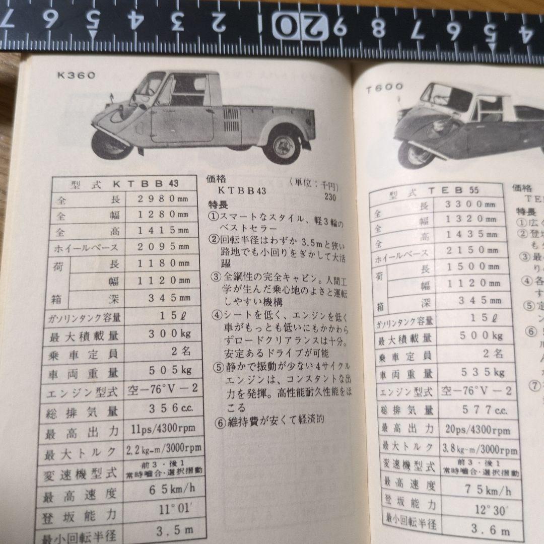 東洋工業紹介 手帳 青