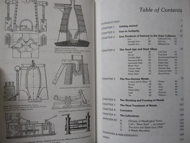 洋書 A ls Handbook for Arms Collectors