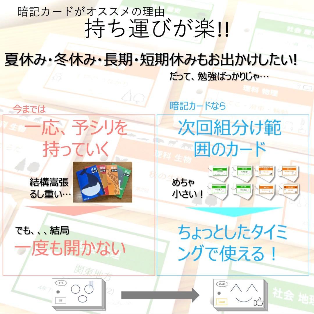 中学受験 暗記カード【6年上 社会・理科 1-8回】予習シリーズ 組分け