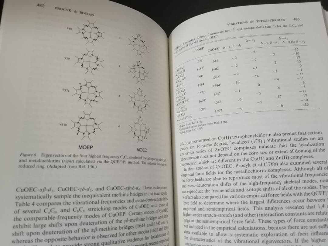 ANNU REV PHYS CHEM v43 1992 物理化学年次学術雑誌