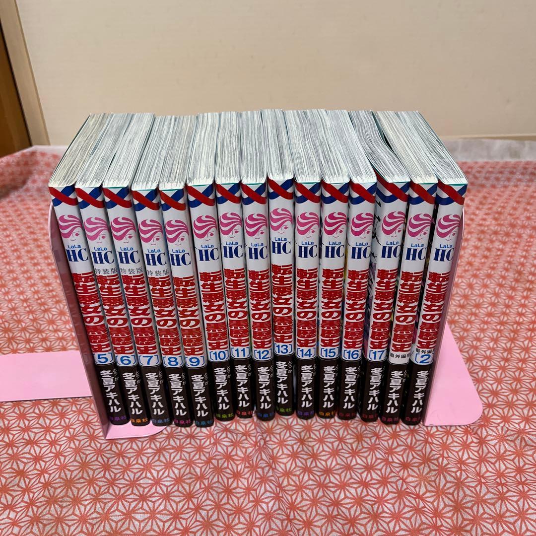 転生悪女の黒歴史